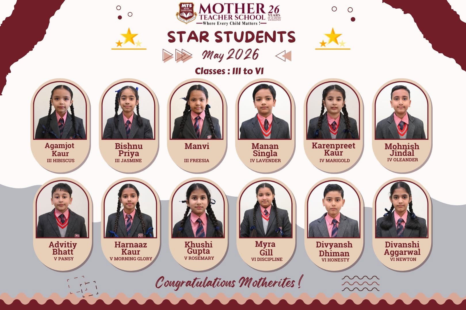 Mother Teacher School Barnala
